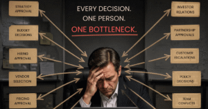 CEO at a desk with every decision routing through one person, illustrating CEO bottleneck.